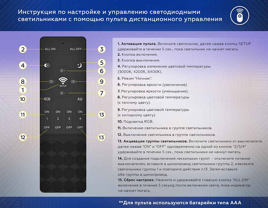 GL1901 BK черный Пульт управления для светильников Радио 2.4G
